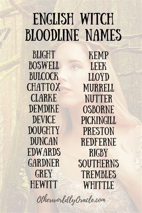 The Role of Last Names in Witchcraft Traditions